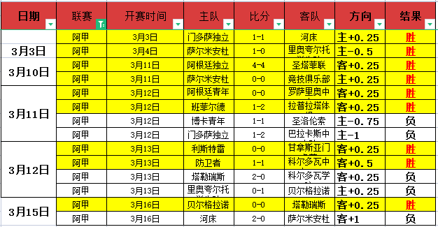 中国男篮亚,洲杯预选赛,迎战关岛,香港马会,赛程安排,赛果查询,马匹资料,赛事动态