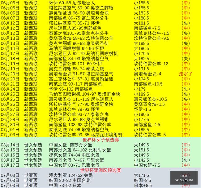 香港马会,赛程安排,赛果查询,香港马会,赛程安排,赛果查询,马匹资料,赛事动态